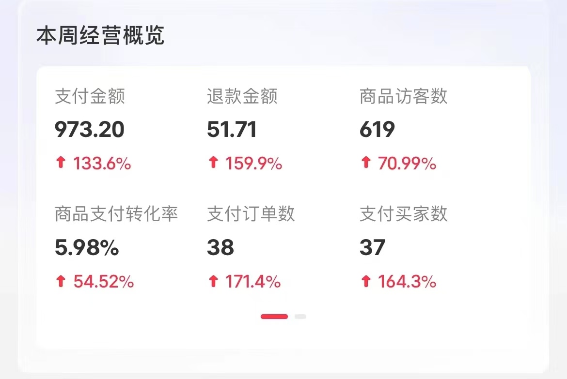 图片[3]-小红书卖考公虚拟资料，无脑操作，一单净赚100+，蓝海赛道，轻松日入1000+-小哥网